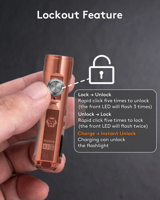 RovyVon A9 Pro Gen 4 Copper Keychain Flashlight