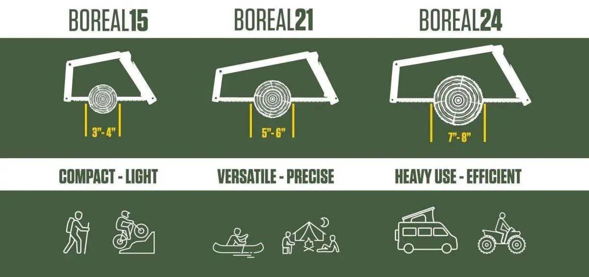 Agawa BOREAL21 Folding Black Frame Saw (Canada)