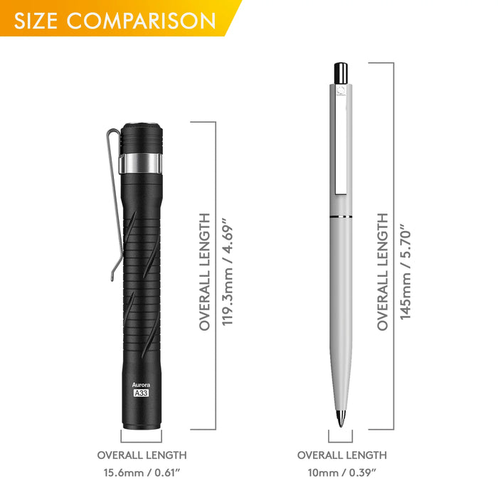 RovyVon A33 Rechargeable Pen Light Black Handle