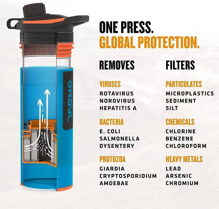 Grayl GeoPress Water Filter and Purifier Bottle - 24 fl. oz.