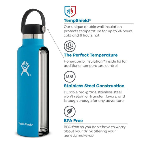 Hydro Flask 18 oz Standard Mouth Bottle (Rain)