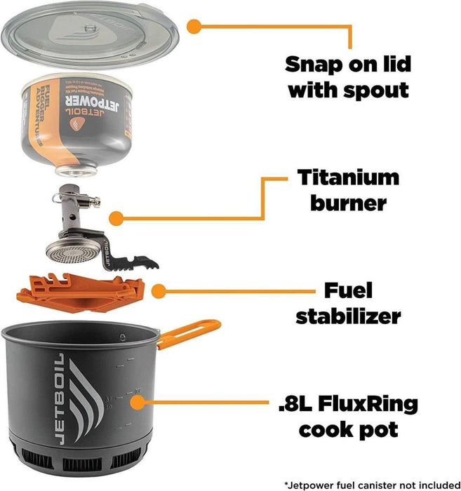 Jetboil Stash Cooking System