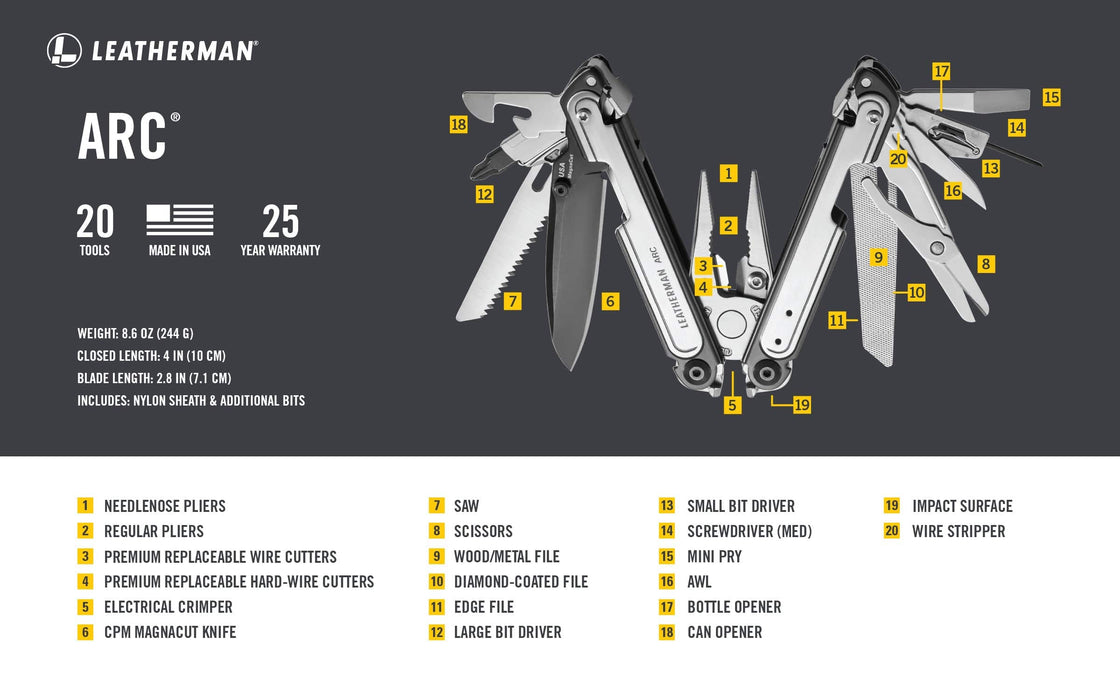 Leatherman ARC Multi Tool Ti Handles MagnaCut Blade (USA)