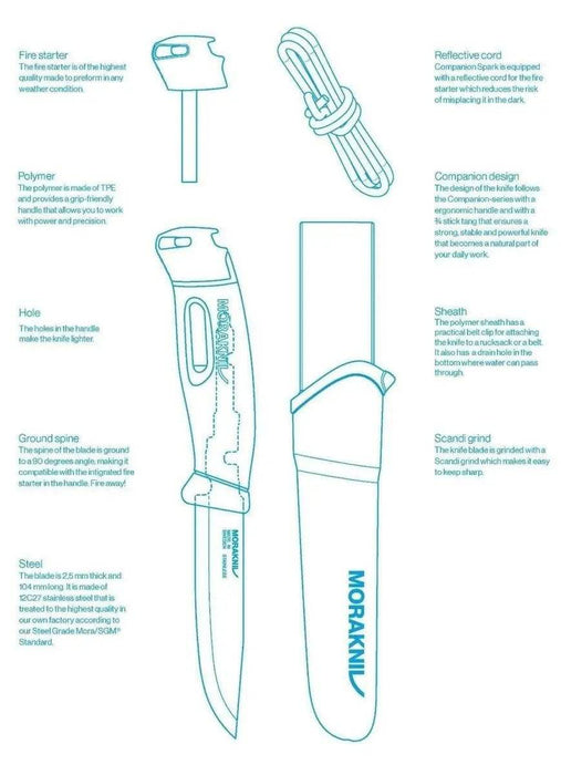 Morakniv Companion Spark