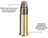 Norma TAC-22 22 Long Rifle Ammo 40 Grain Lead Round Nose 50 RDS