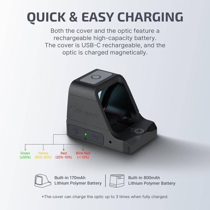 OLIGHT Osight 3 MOA Rechargeable Dot Sight with Charging Cover Picatinny Mount