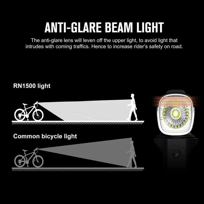 Olight RN 1500 Bike Light (1,500 lumen)